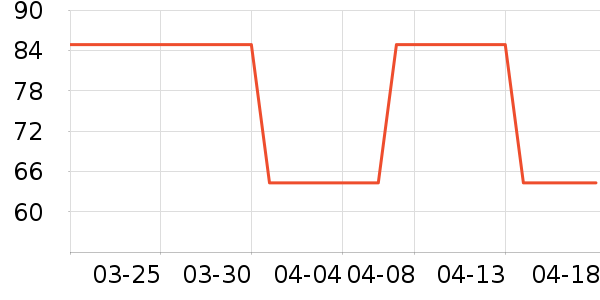 ��Ȼ��ϴ��ˮ��ʷ�۸�