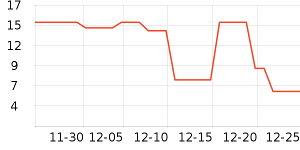 ����Ʒ�Ƴ�����ֽ��ʷ�۸�