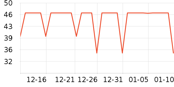 ������ƻ����ʷ�۸�