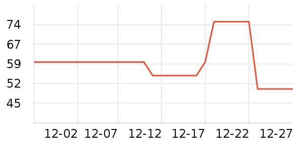 ʷŬ�ȶ�ͯë��/��֯����ʷ�۸�