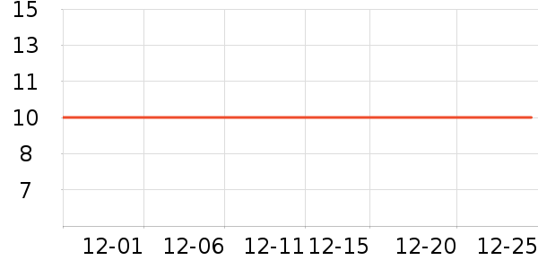 ����������ʷ�۸�