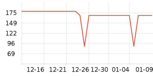 �������޷���ʷ�۸�