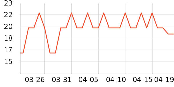 �����ǹ���ʳ��ʷ�۸�