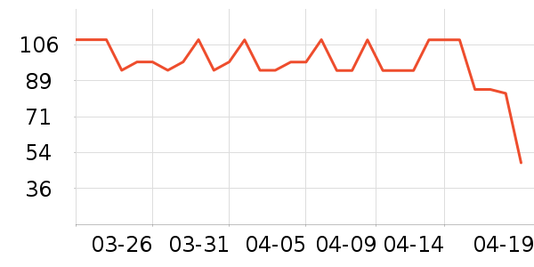 JEEP �˶��п�/������ʷ�۸�