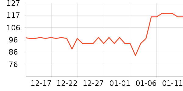 �ߴ���������ʷ�۸�