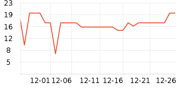 ϲ��ϲ��ʳ��ζ��ʷ�۸�