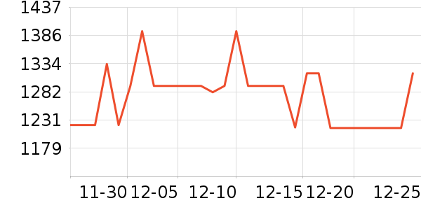 ������������ʷ�۸�