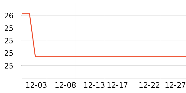 ʤ�����������ʷ�۸�