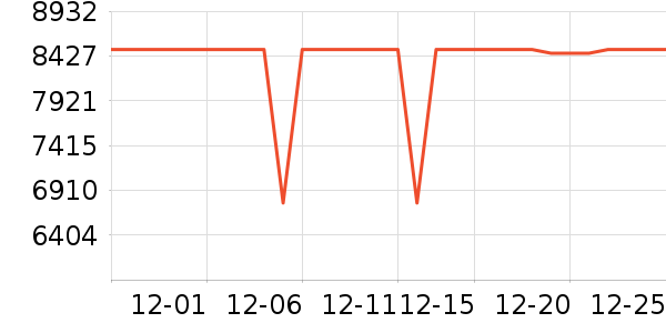 ����ʼǱ�������ʷ�۸�