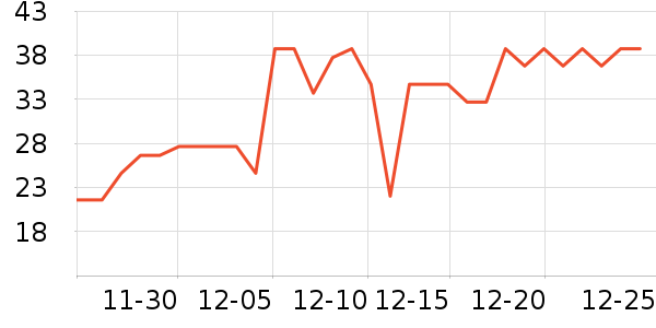 ��ţţ��/��Ʒ��ʷ�۸�