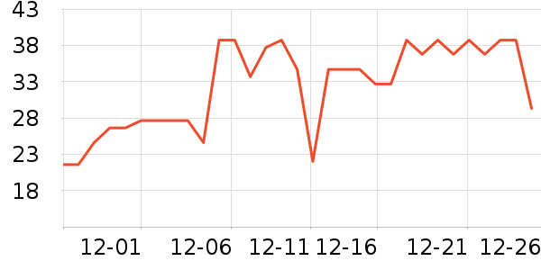 ��ţţ��/��Ʒ��ʷ�۸�