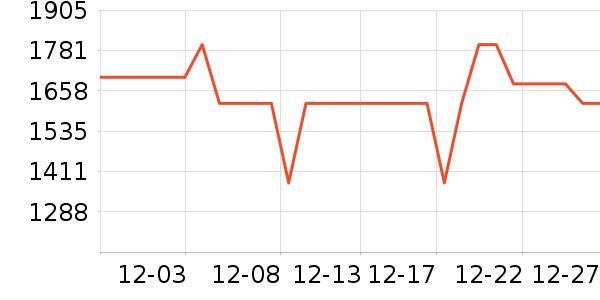 �ڽ�AOC��ʾ����ʷ�۸�