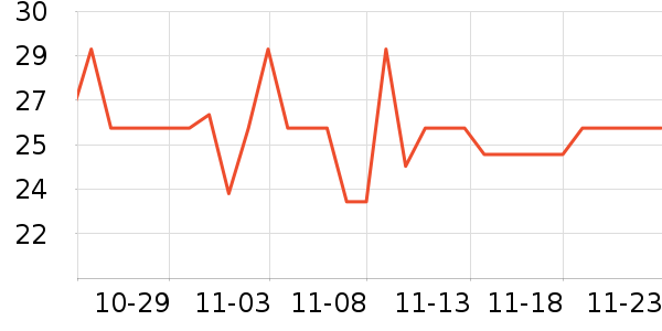 dyey��ԡ¶��ʷ�۸�