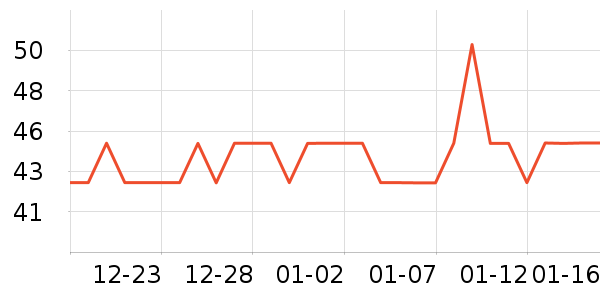 ֲ��ϴ��Һ��ʷ�۸�