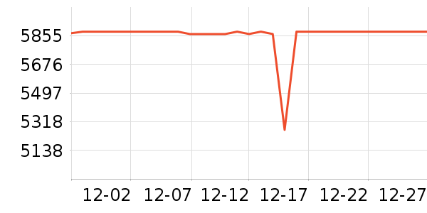 ����̨ʽ��������ʷ�۸�