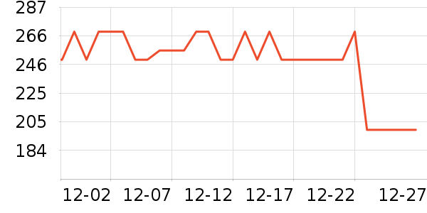 ę́�׾���ʷ�۸�