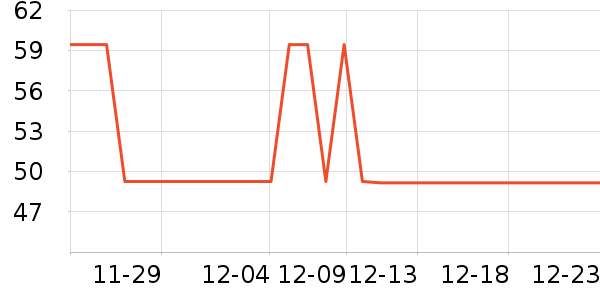 ��������������ʷ�۸�