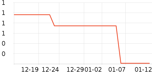 �й�����ֻ�/����������ʷ�۸�