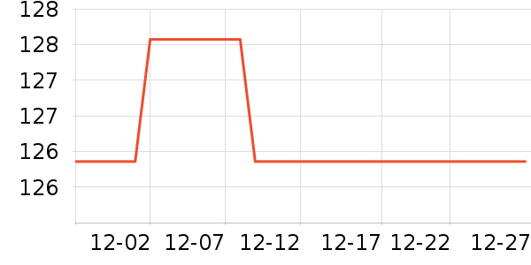 ��ɫ�ֹ�����ʷ�۸�