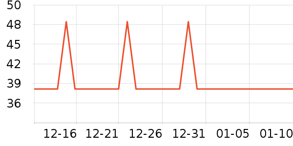 ����С����ͯ������ʷ�۸�