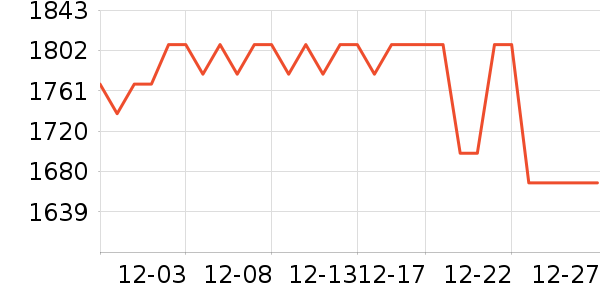 ��Ѱ����/��/̨��ʷ�۸�