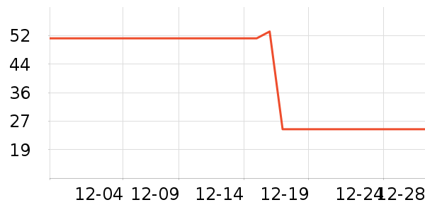 ��ޱT��������ʷ�۸�