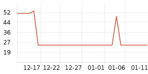 ��ޱT��������ʷ�۸�