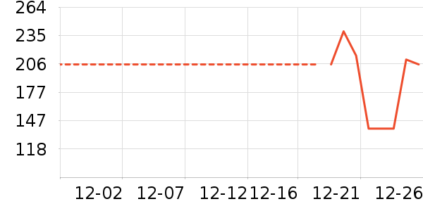 ɭ��Ůʽţ�п�/���п�/�̿���ʷ�۸�