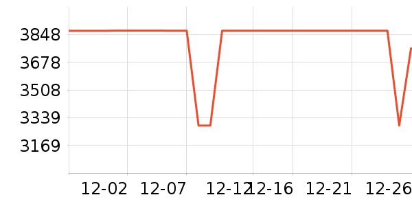 Դ��ľ��ɳ����ʷ�۸�