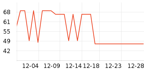 ��ʿ���ͯ����/������ʷ�۸�