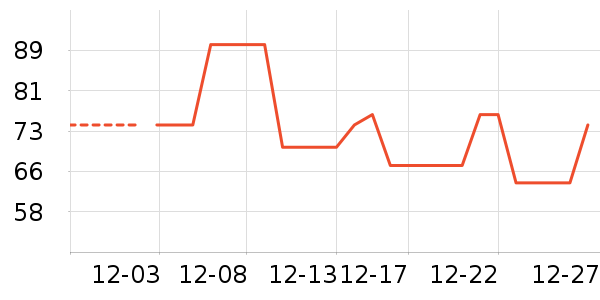 ������Ӥ��Ӫ����ʷ�۸�