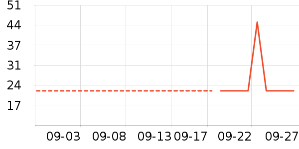 С�����ɶ�ͯT����ʷ�۸�