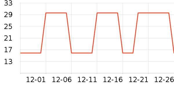 �Ź�������ʷ�۸�