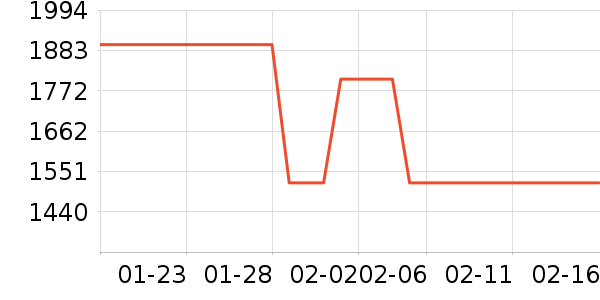 С��ƽ�������ʷ�۸�