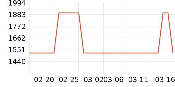 С��ƽ�������ʷ�۸�