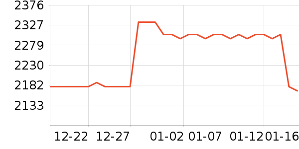 �������ϱ��ɻ���ʷ�۸�