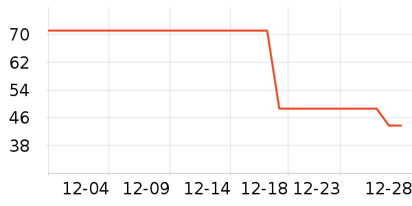 ��ʤ�ǹ���ʳ��ʷ�۸�