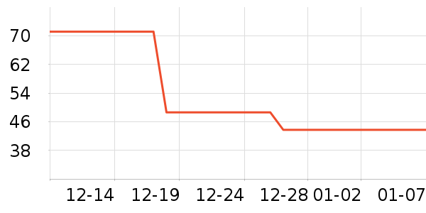 ��ʤ�ǹ���ʳ��ʷ�۸�