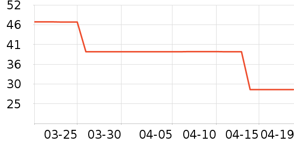 ��ŵˬ��ˮ��ʷ�۸�