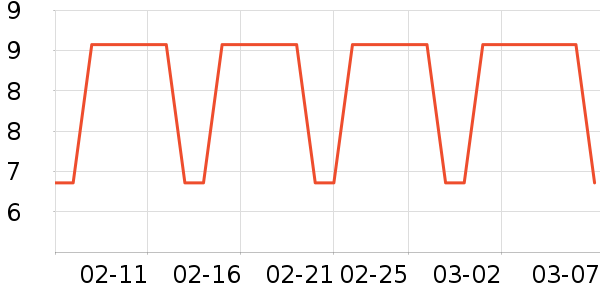 �������������Ʒ��ʷ�۸�