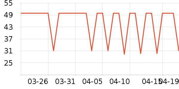 ��˹������������Ʒ��ʷ�۸�