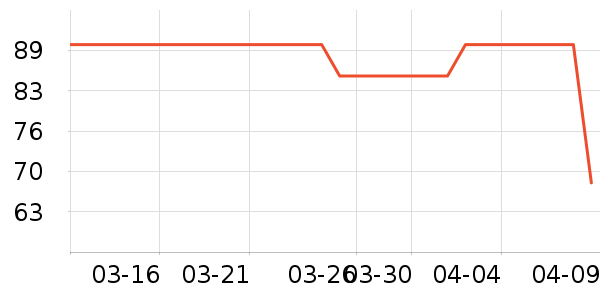 �׷ﴺ��Һ��˪��ʷ�۸�