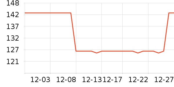 �ֲ�Ԫ������/��Ĥ/������Ʒ��ʷ�۸�