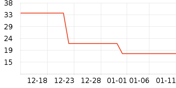 ��������ʷ�۸�