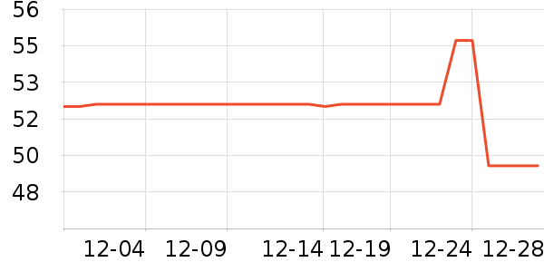 �����������ʷ�۸�