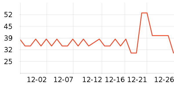 �������ǹ���ʳ��ʷ�۸�