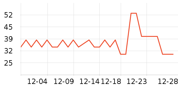 �������ǹ���ʳ��ʷ�۸�