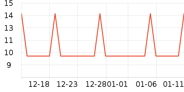 �󱾻�����Ʒ��ʷ�۸�