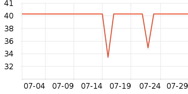 ��������Һ��˪��ʷ�۸�