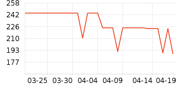 С������������������ʷ�۸�